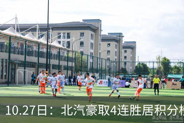 10.27日：北汽豪取4连胜居积分榜首却客战山东，邱彪调整阵容迎战周琦赵睿